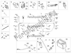 impianto elettrico centrale