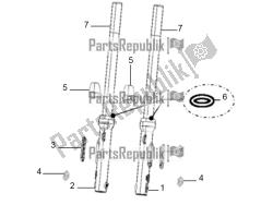 fourche avant