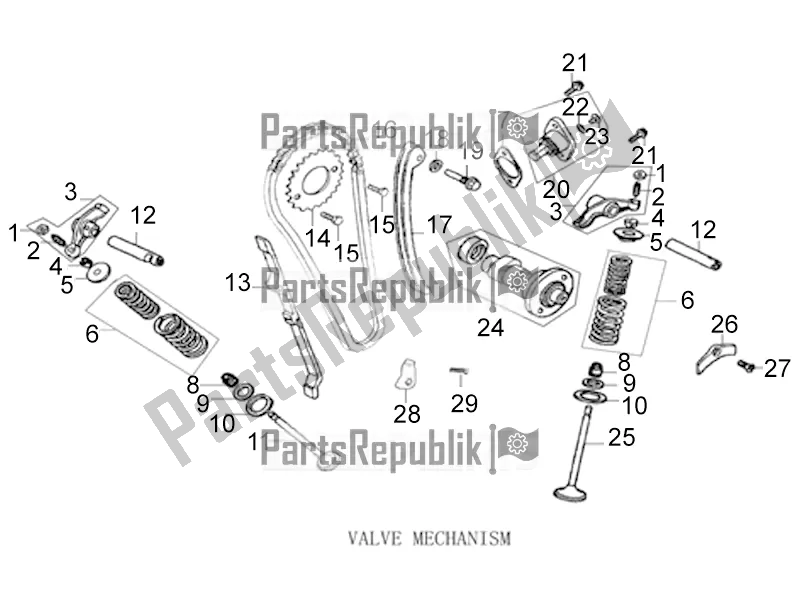 All parts for the Valve Mechanism of the Derbi STX 150 2019