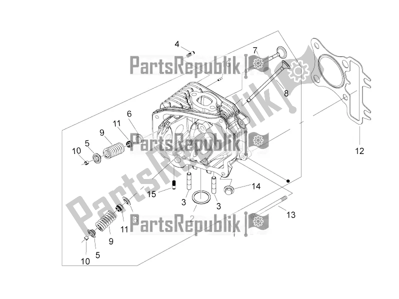 Todas as partes de Cabeça De Cilindro do Derbi Variant Sport 125 2016