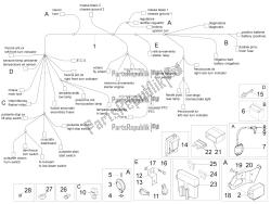 Electrical system