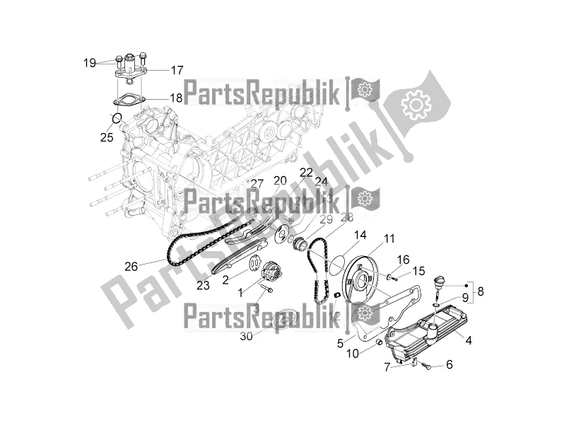 Alle onderdelen voor de Oliepomp van de Derbi Variant Sport 125 2016