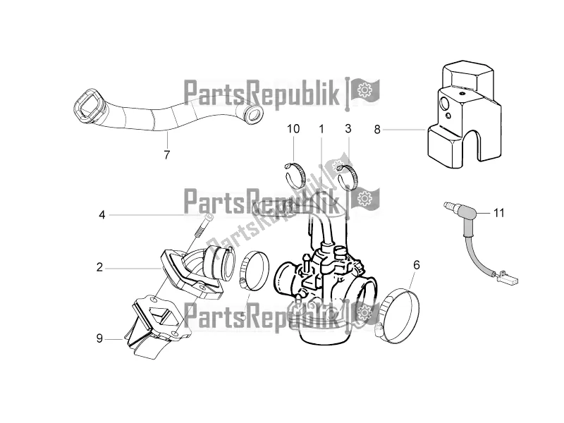 Todas las partes para Carburador I de Derbi Variant Sport 50 2016