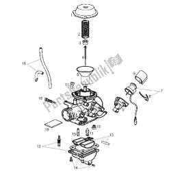 carburateur (2)