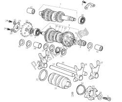 Gear box