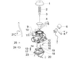 composants du carburateur