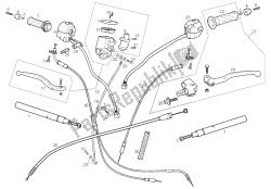 Handlebar - Controls