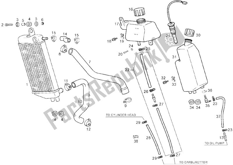 All parts for the Cooling System of the Derbi Senda 50 R DRD PRO E2 2 VER 2005