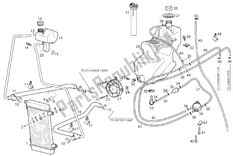 Wszystkie części do Czo? G Derbi GP1 250 CC E2 3 VER 2006