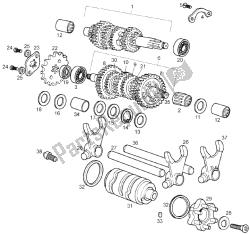 Gear box