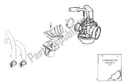 carburatore