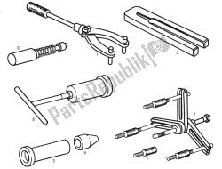 outils spéciaux