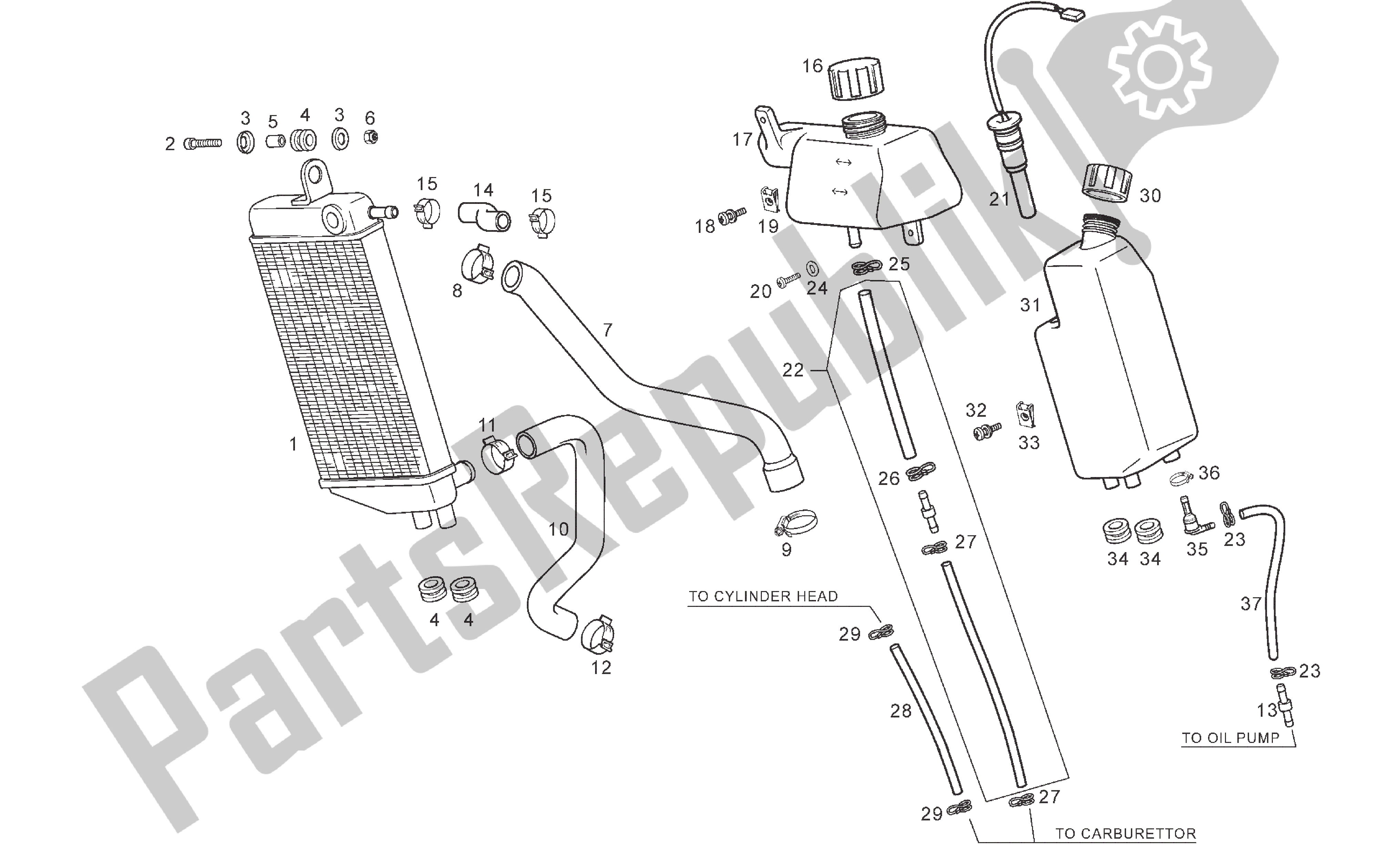 Toutes les pièces pour le Système De Refroidissement du Derbi Senda DRD SM 50 2005 - 2007