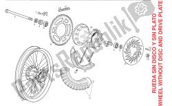 ruota posteriore