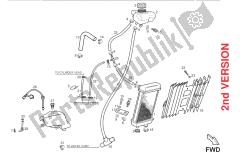 sistema di refrigerazione (seconda versione)