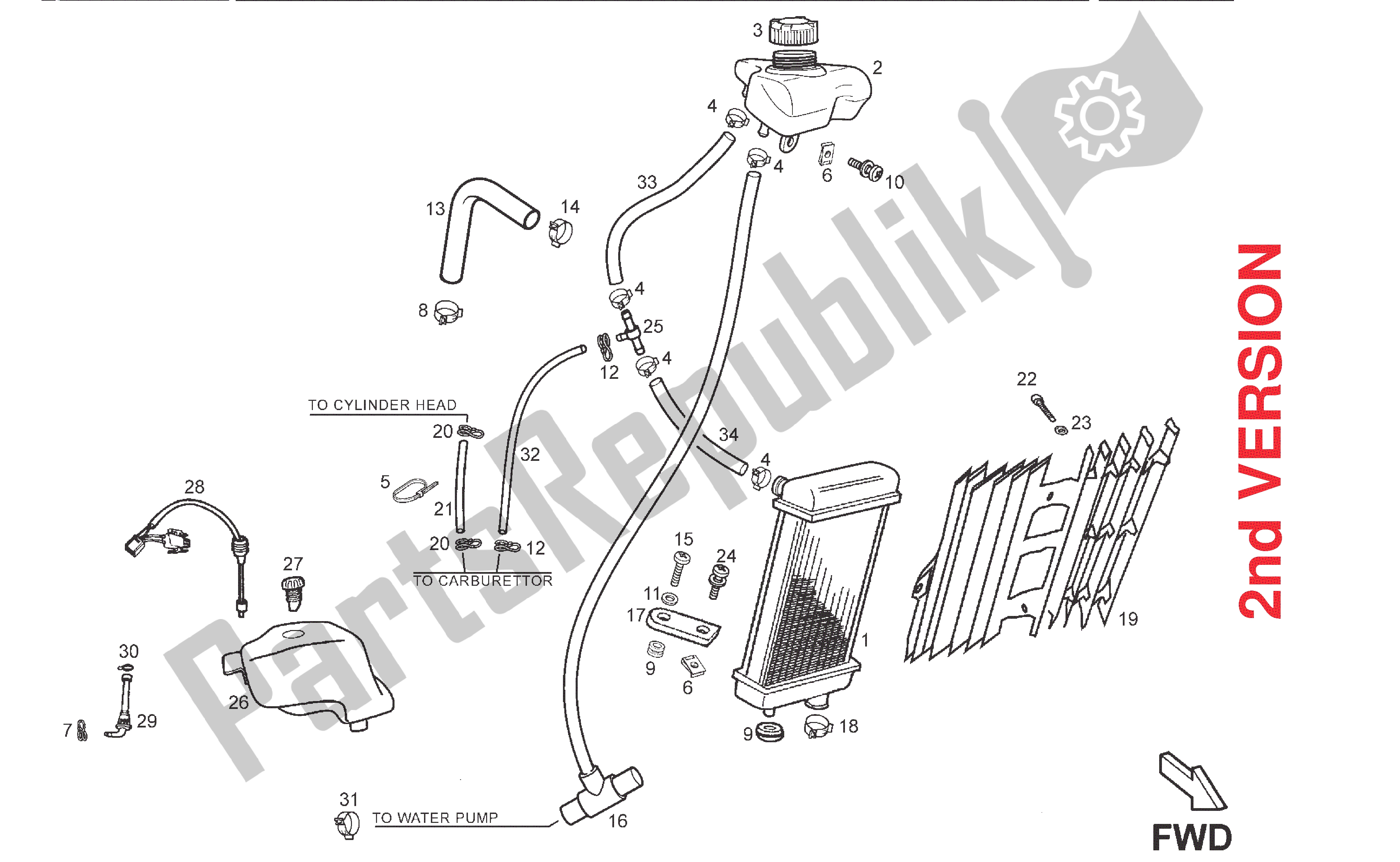 All parts for the Refrigeration System (2nd Version) of the Derbi Senda DRD SM 50 2005 - 2008