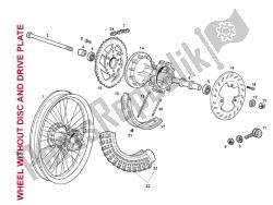 ruota posteriore