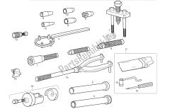 OUTILS D’ATELIER