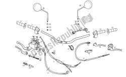 Handlevar and controls