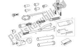 OUTILS D’ATELIER