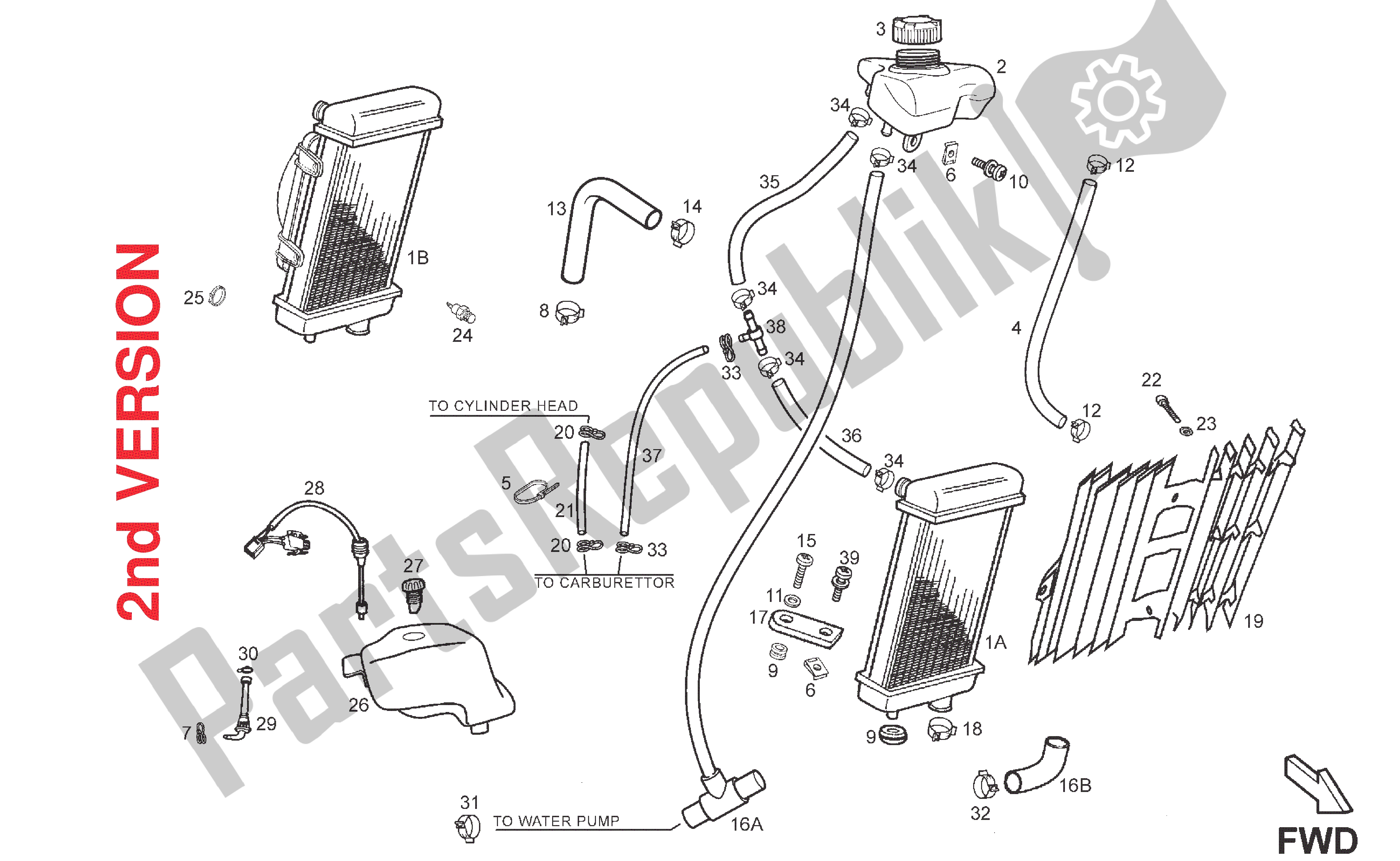 Todas las partes para Sistema De Refrigeración (segunda Versión) de Derbi Senda R 50 2007