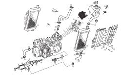 sistema de refrigeración