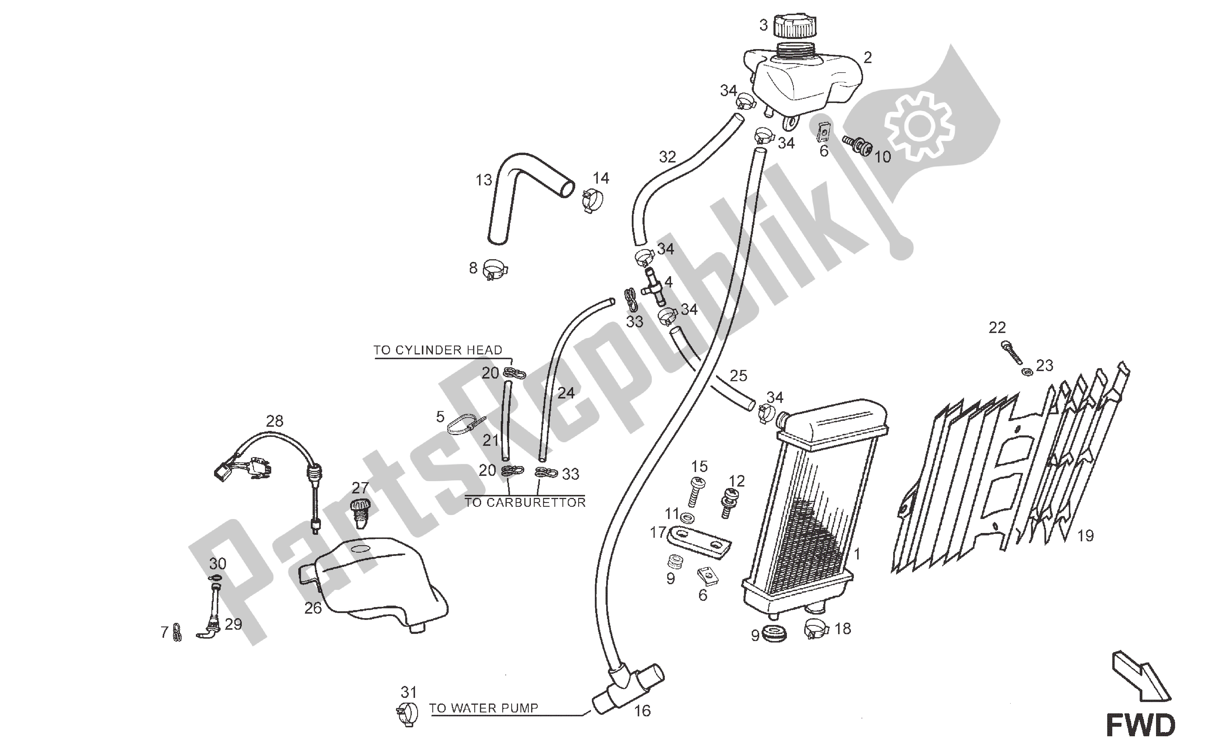 All parts for the Refrigeration System of the Derbi Senda R 50 2008