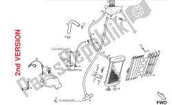 sistema de refrigeración (segunda versión)