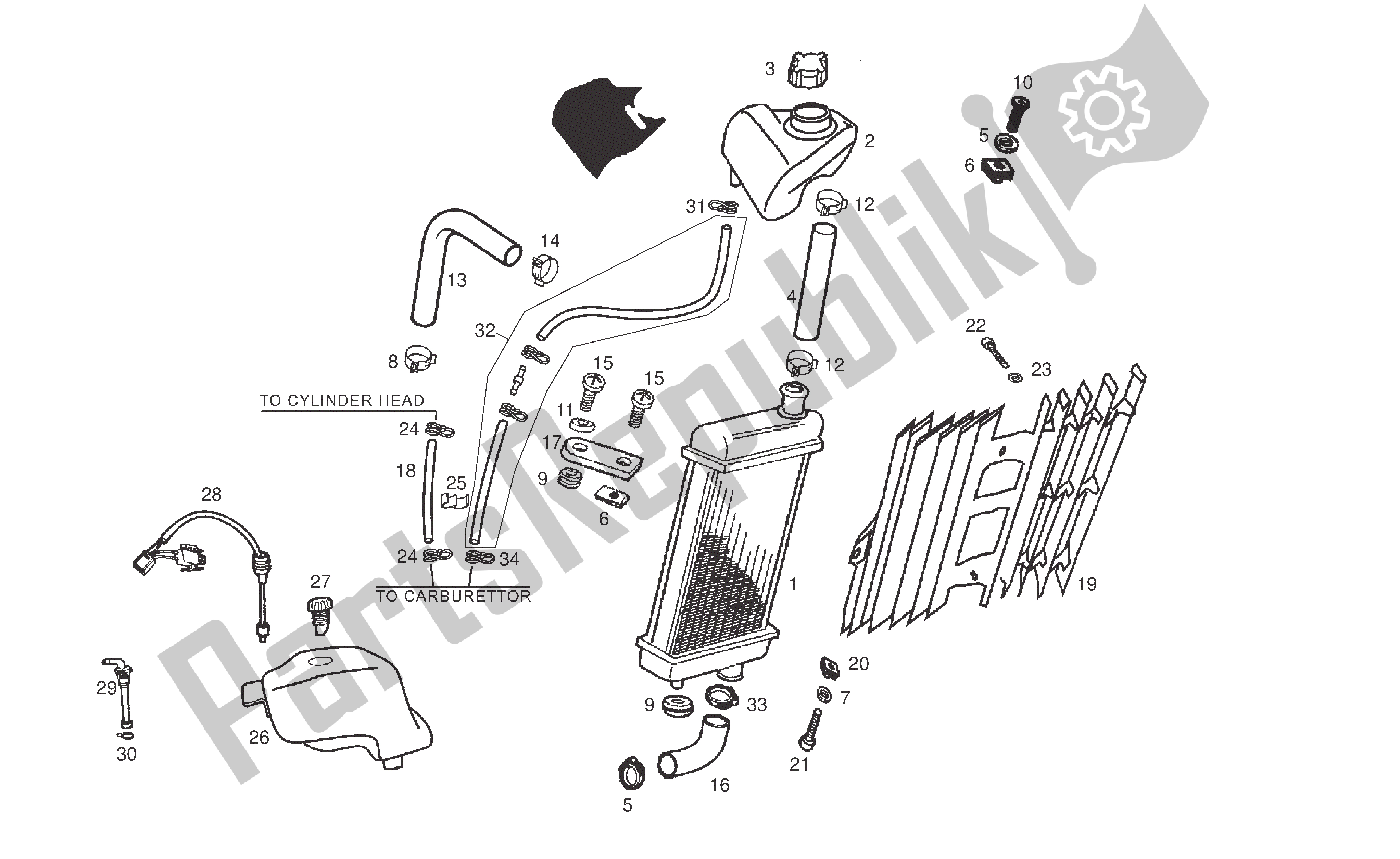 Todas las partes para Sistema De Refrigeración de Derbi Senda R 50 2006