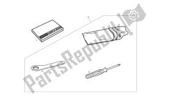 OUTILS D’ATELIER