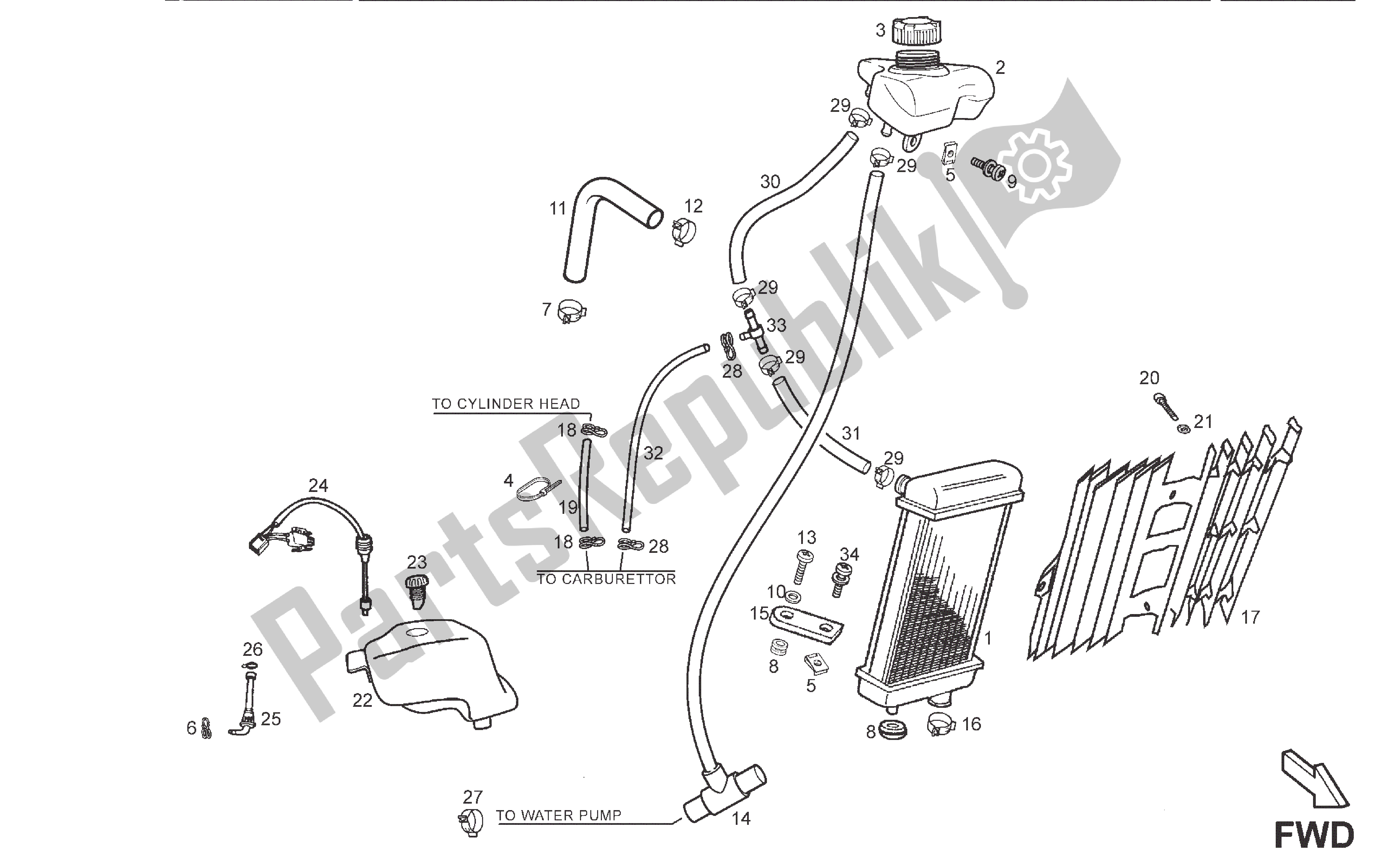 Toutes les pièces pour le Système De Refrigération du Derbi Senda R 50 2008