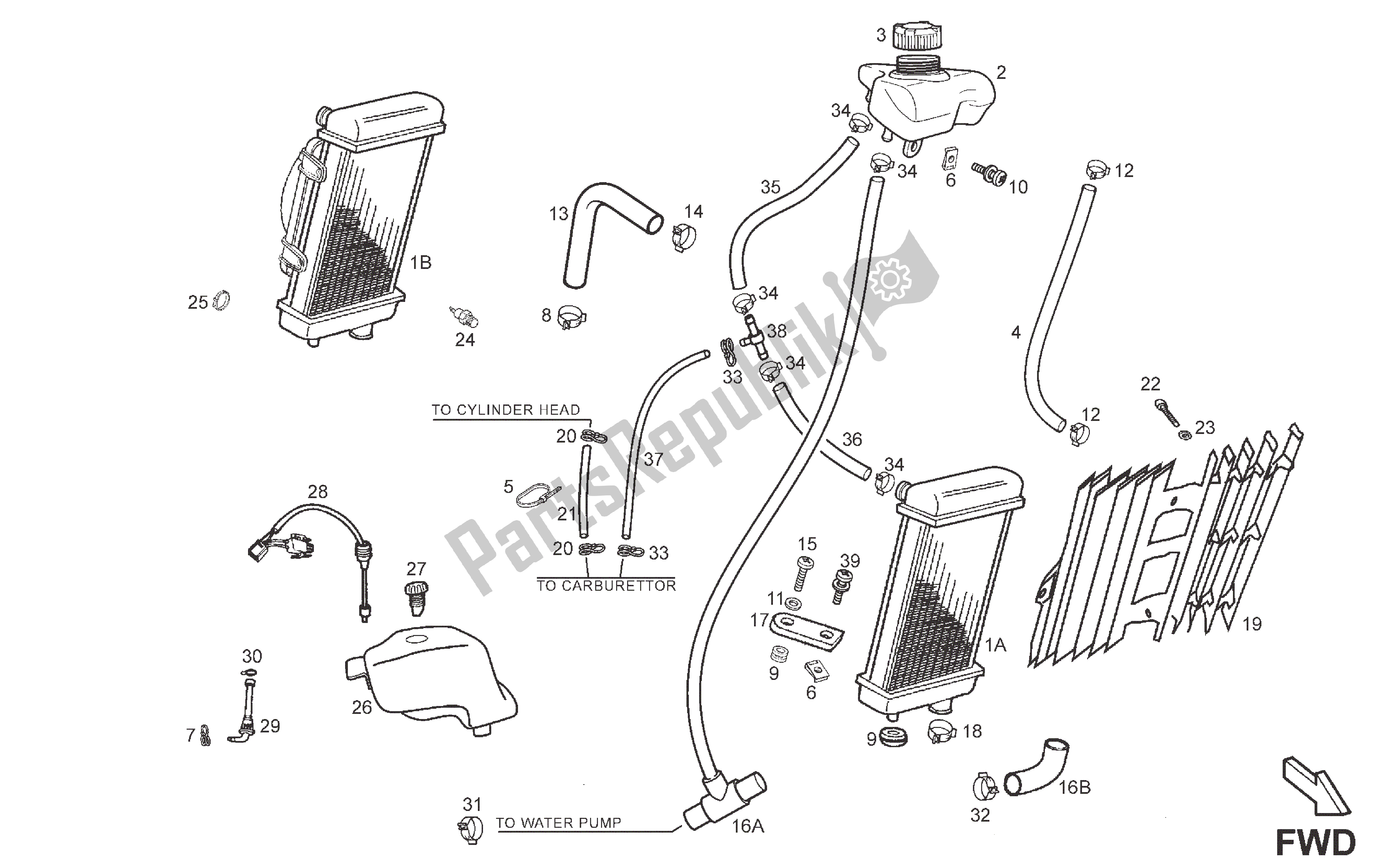 Todas las partes para Sistema De Refrigeración de Derbi Senda R 50 2008