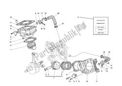 cilindri - pistoni