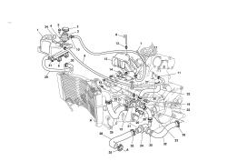 circuit de refroidissement