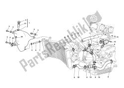 circuit de refroidissement