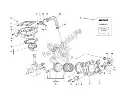 Cylinders - pistons