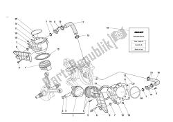 cylindres - pistons