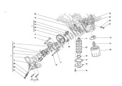 filtri e pompa dell'olio