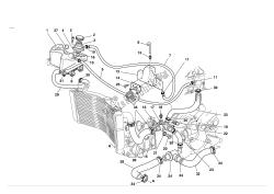 circuit de refroidissement