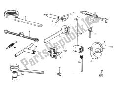 CIAUX POUR STATIONS DE SERVICE HERRAMENTAL ESPECIAL PARA ESTACIONES DE SERVIGIO