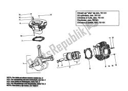 cylindry