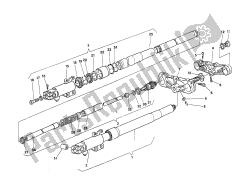 forcella anteriore