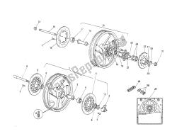 ruedas delanteras y traseras