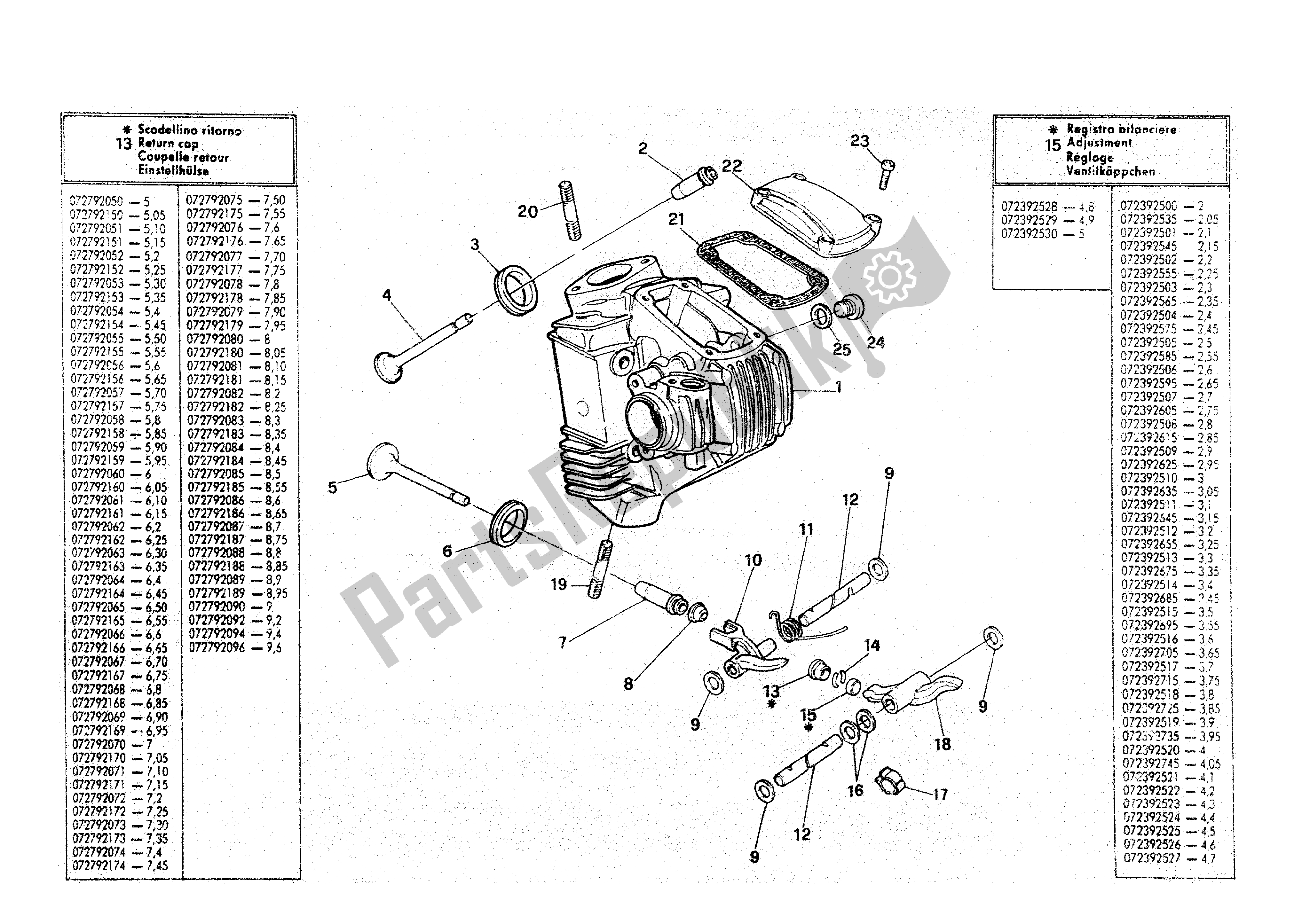 Tutte le parti per il Teste del Ducati Paso 907 I. E. 1991 - 1993