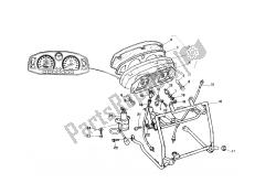 dashboard - INSTRUMENTS