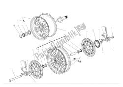 roues avant et arrière