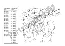 Vertical cylinder head