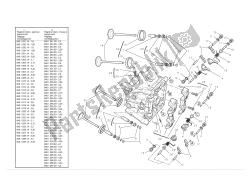 Horizontal cylinder head