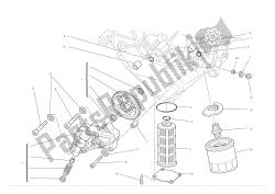 filtri e pompa dell'olio