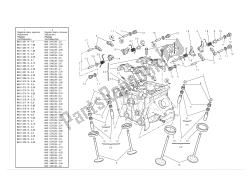 Vertical cylinder head